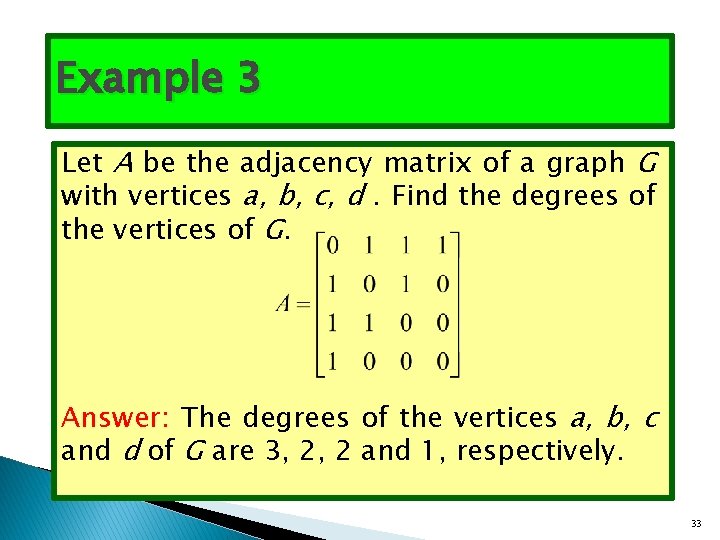 Example 3 Let A be the adjacency matrix of a graph G with vertices