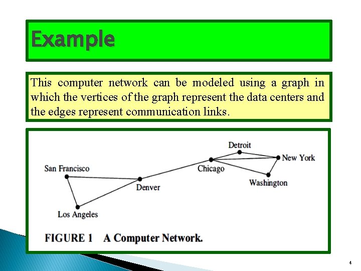 Example This computer network can be modeled using a graph in which the vertices