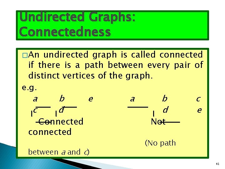 Undirected Graphs: Connectedness � An undirected graph is called connected if there is a