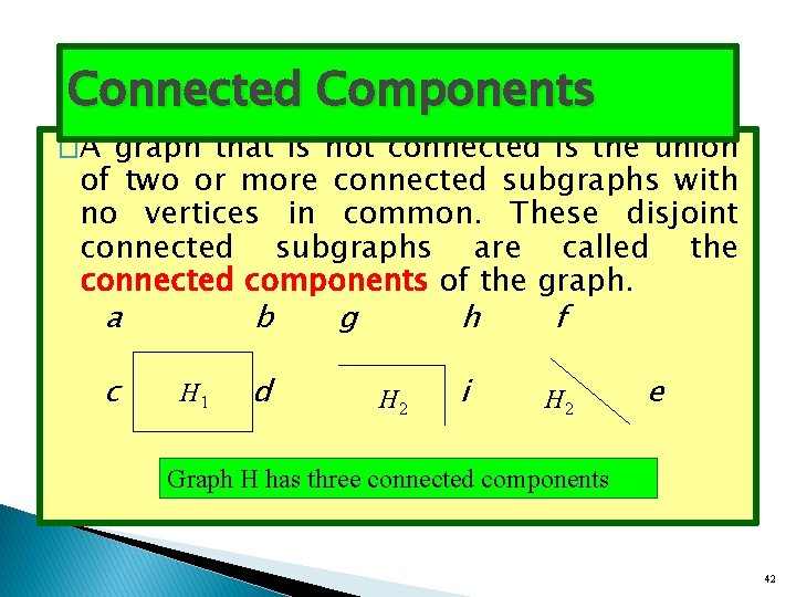 Connected Components �A graph that is not connected is the union of two or