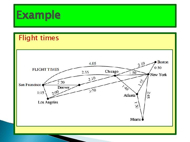 Example Flight times 