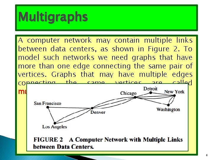 Multigraphs A computer network may contain multiple links between data centers, as shown in