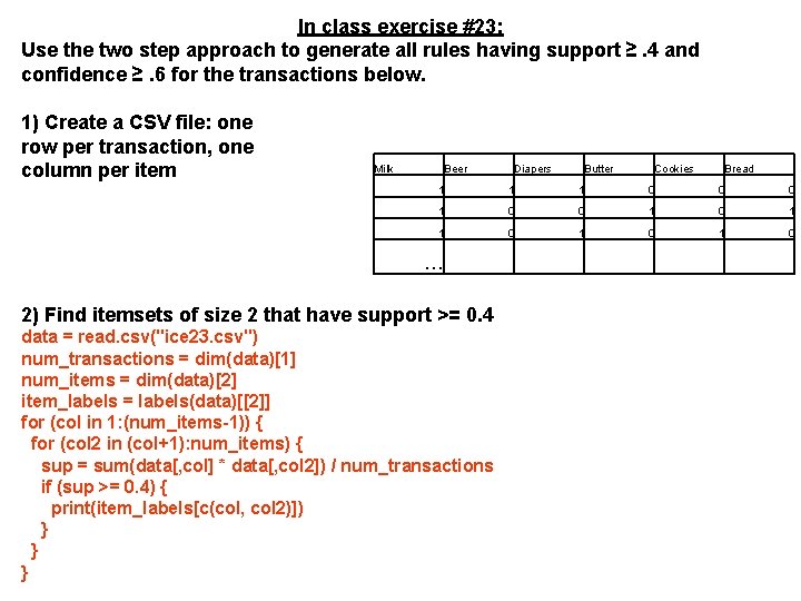 In class exercise #23: Use the two step approach to generate all rules having