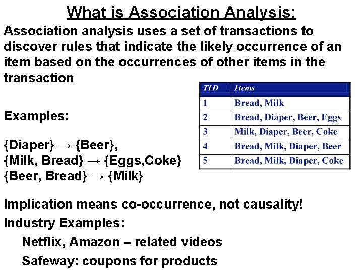 What is Association Analysis: Association analysis uses a set of transactions to discover rules