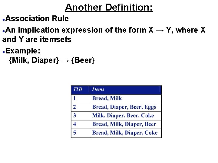 Another Definition: Association Rule ●An implication expression of the form X → Y, where