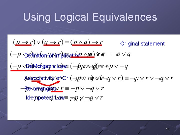 Using Logical Equivalences Original statement Definition of implication De. Morgan’s Law Associativity of Or