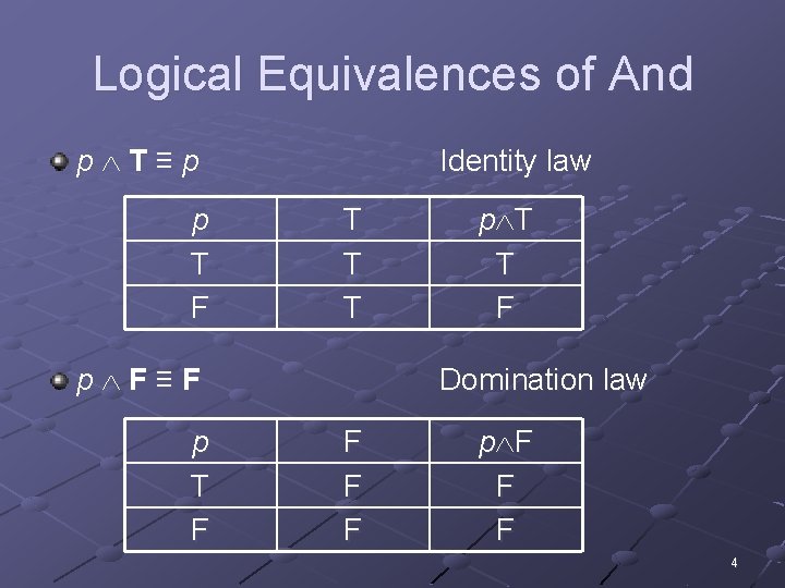 Logical Equivalences of And p T≡p p T F Identity law T T T