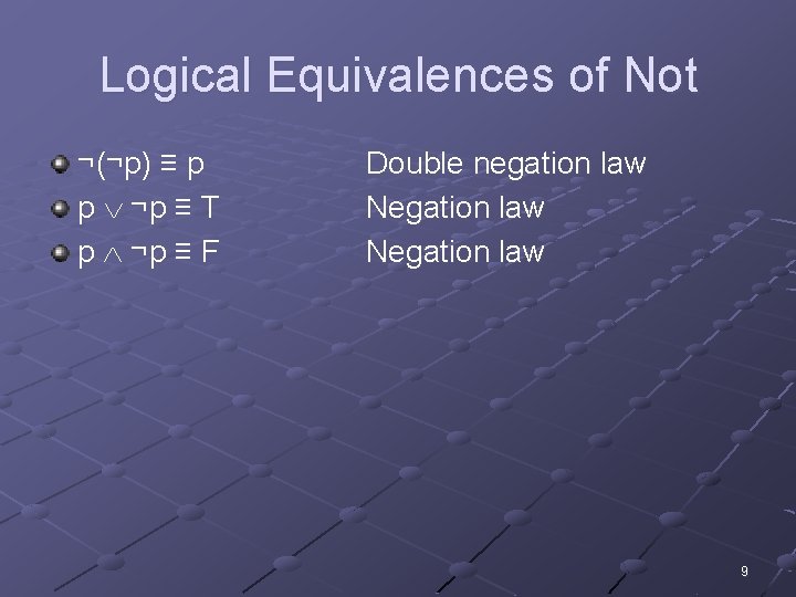 Logical Equivalences of Not ¬(¬p) ≡ p p ¬p ≡ T p ¬p ≡