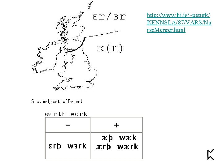 http: //www. hi. is/~peturk/ KENNSLA/87/VARS/Nu rse. Merger. html 