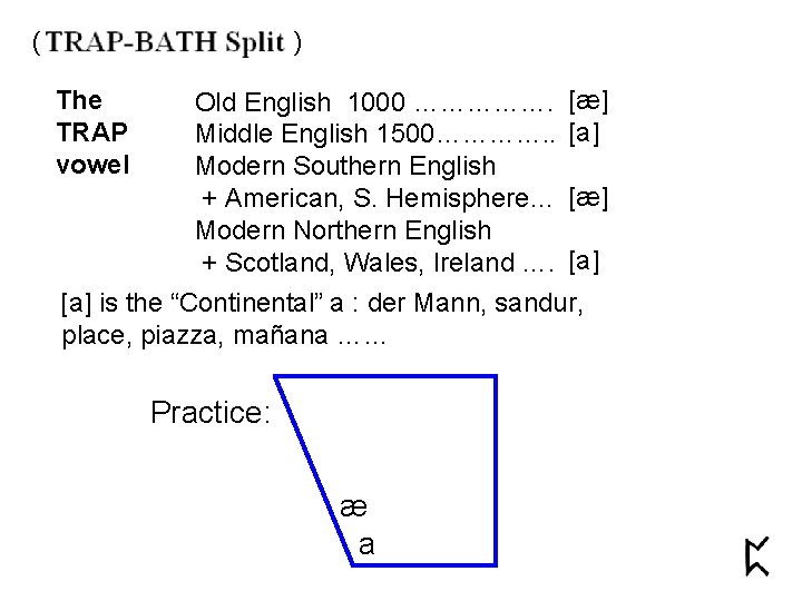 ( ) The TRAP vowel Old English 1000 ……………. Middle English 1500…………. . Modern