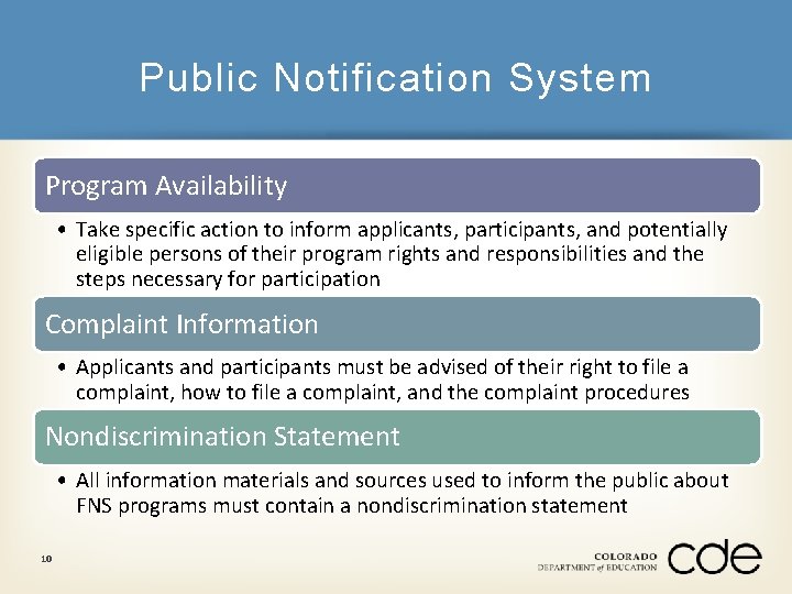 Public Notification System Program Availability • Take specific action to inform applicants, participants, and