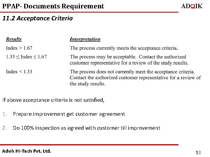 PPAP- Documents Requirement ADq. IK 11. 2 Acceptance Criteria If above acceptance criteria is