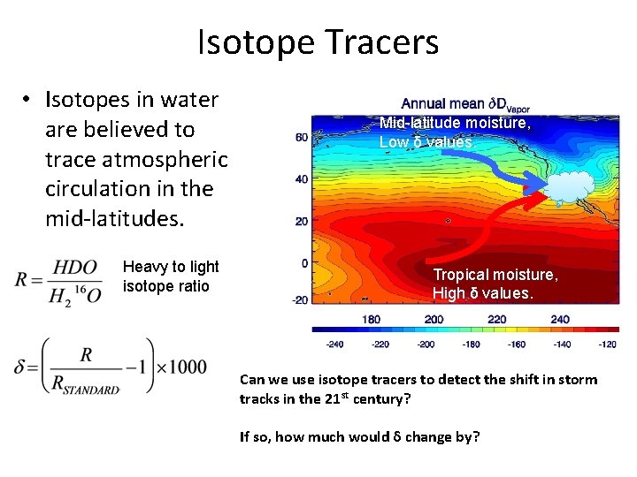 Isotope Tracers • Isotopes in water are believed to trace atmospheric circulation in the