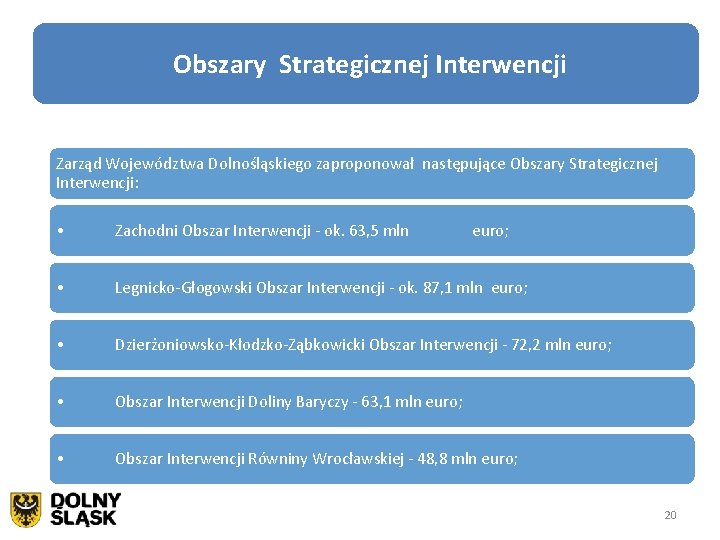 Obszary Strategicznej Interwencji Zarząd Województwa Dolnośląskiego zaproponował następujące Obszary Strategicznej Interwencji: 20 • Zachodni