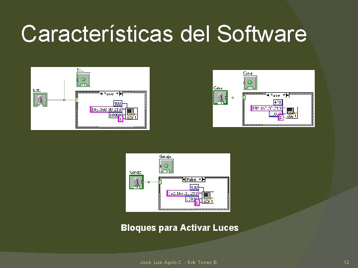 Características del Software Bloques para Activar Luces José Luis Apolo C. - Erik Torres