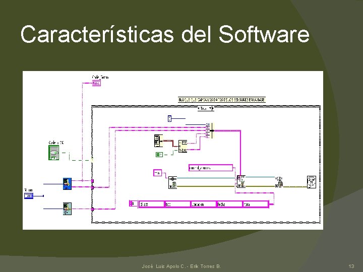 Características del Software José Luis Apolo C. - Erik Torres B. 13 