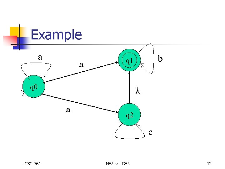 Example a a b q 1 q 0 λ a q 2 c CSC