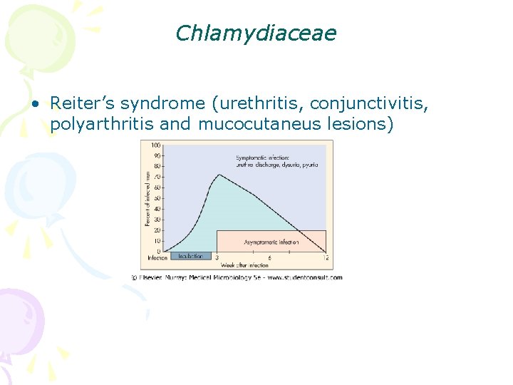 Chlamydiaceae • Reiter’s syndrome (urethritis, conjunctivitis, polyarthritis and mucocutaneus lesions) 