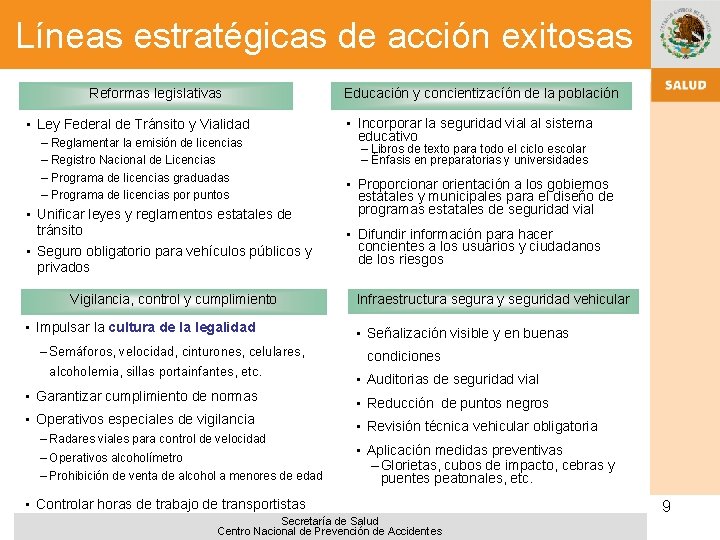 Líneas estratégicas de acción exitosas Reformas legislativas • Ley Federal de Tránsito y Vialidad