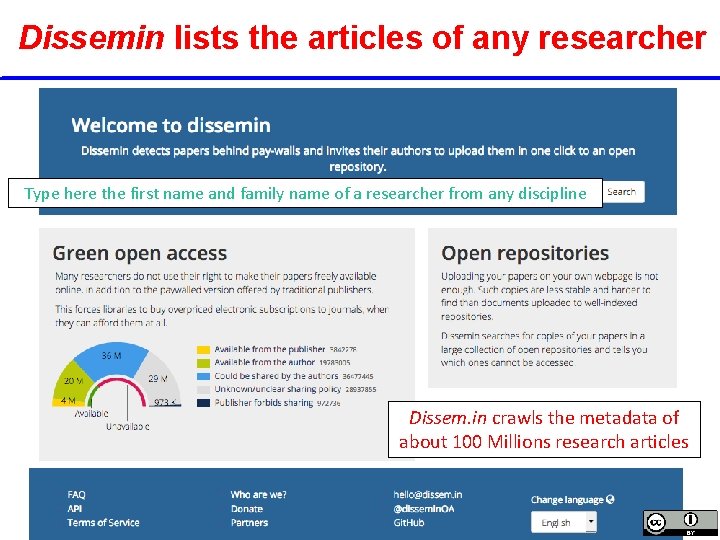 Dissemin lists the articles of any researcher Type here the first name and family