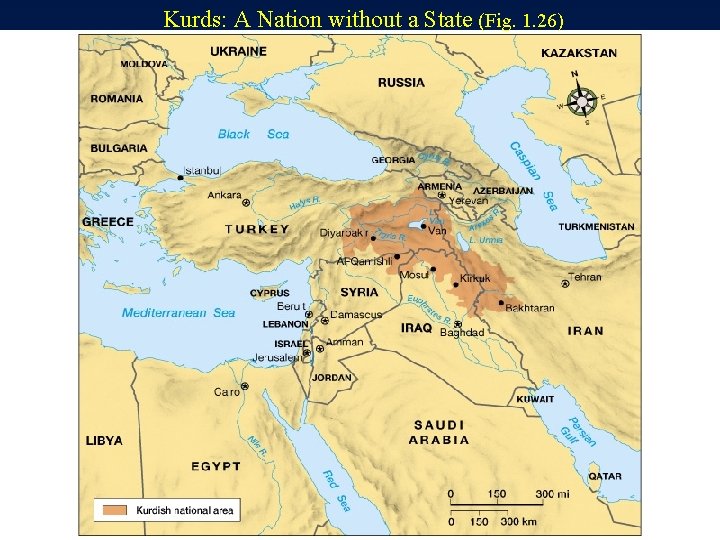 Kurds: A Nation without a State (Fig. 1. 26) 