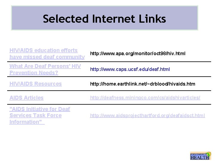 Selected Internet Links HIV/AIDS education efforts http: //www. apa. org/monitor/oct 98/hiv. html have missed