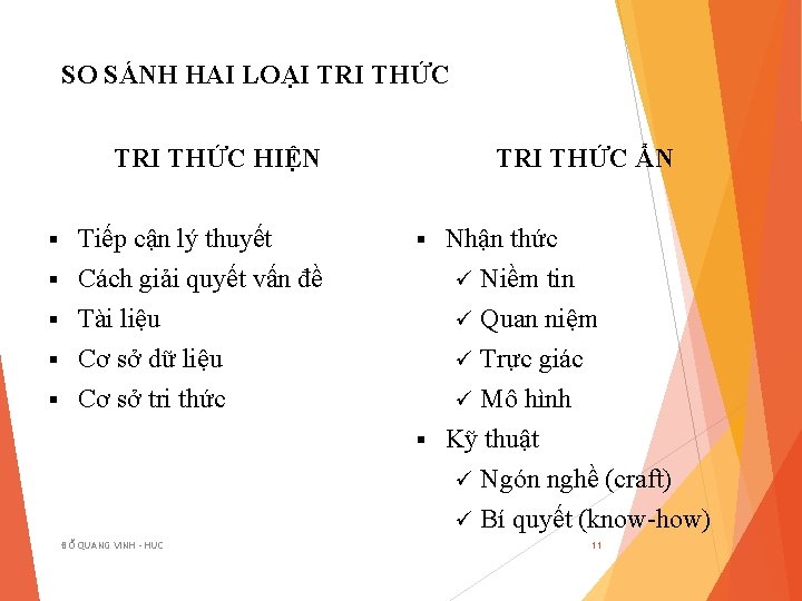 SO SÁNH HAI LOẠI TRI THỨC HIỆN § § § Tiếp cận lý thuyết