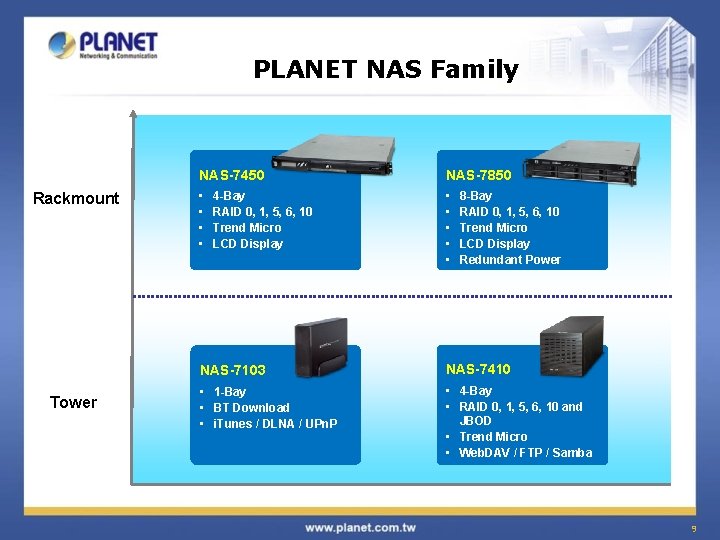 PLANET NAS Family Rackmount Tower NAS-7450 NAS-7850 • • • 4 -Bay RAID 0,