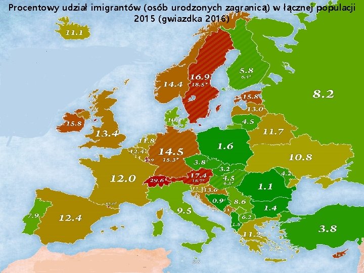 Procentowy udział imigrantów (osób urodzonych zagranicą) w łącznej populacji 2015 (gwiazdka 2016) Podsumowanie •