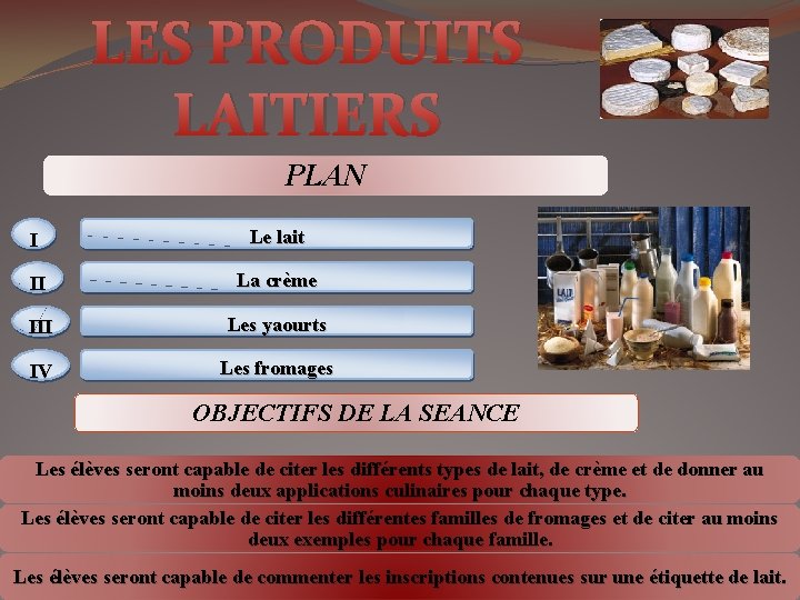 LES PRODUITS LAITIERS PLAN I Le lait II La crème III Les yaourts IV LES PRODUITS LAITIERS PLAN I Le lait II La crème III Les yaourts IV