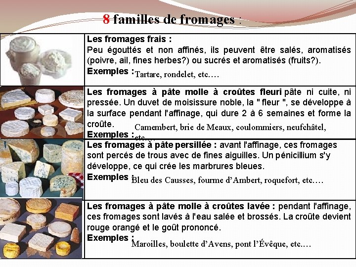 8 familles de fromages : Les fromages frais : Peu égouttés et non affinés, 8 familles de fromages : Les fromages frais : Peu égouttés et non affinés,