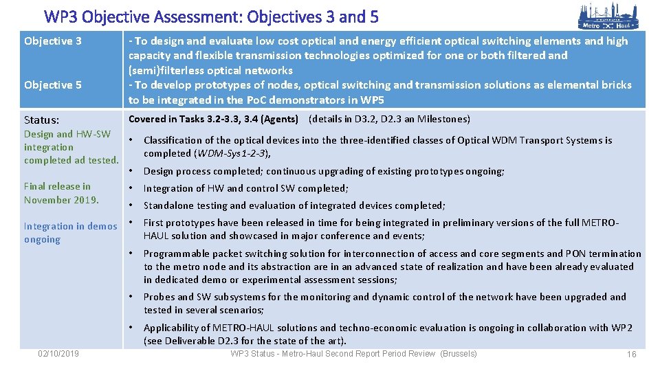 WP 3 Objective Assessment: Objectives 3 and 5 Objective 3 Objective 5 Status: -