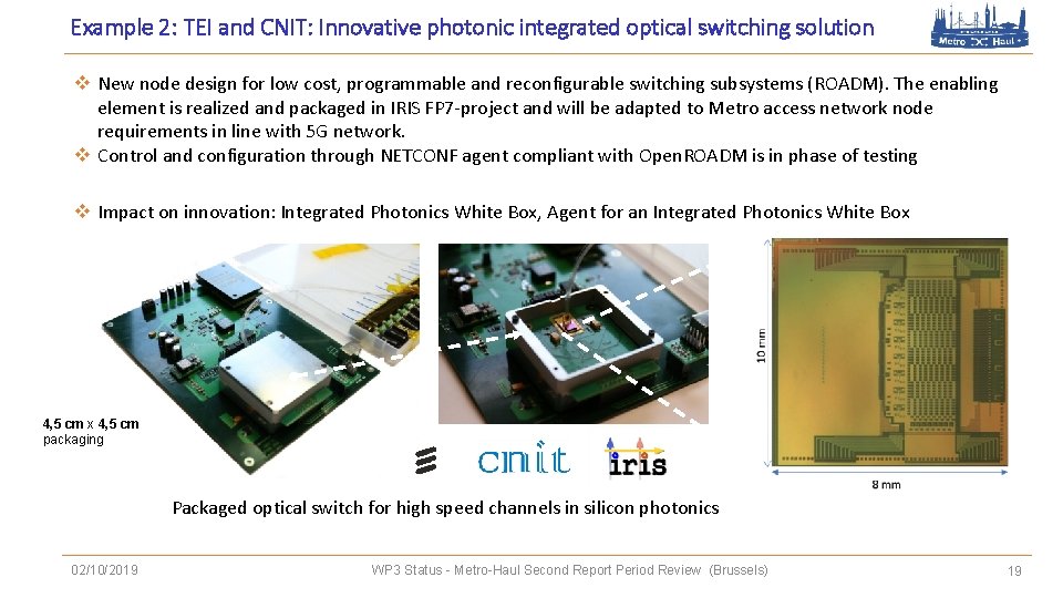 Example 2: TEI and CNIT: Innovative photonic integrated optical switching solution v New node