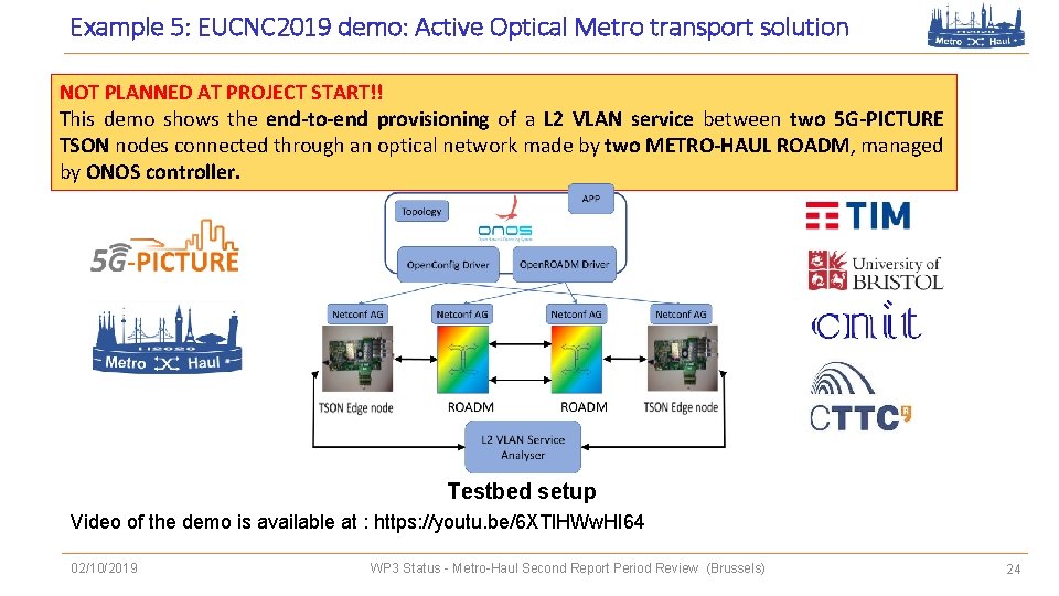 Example 5: EUCNC 2019 demo: Active Optical Metro transport solution NOT PLANNED AT PROJECT