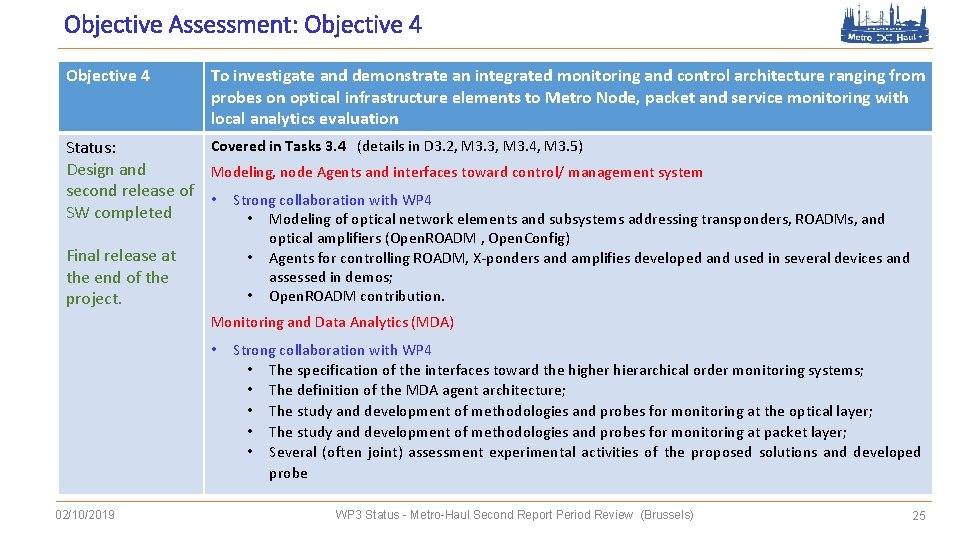 Objective Assessment: Objective 4 To investigate and demonstrate an integrated monitoring and control architecture