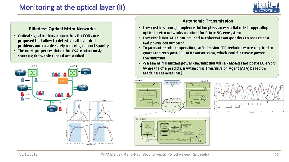 Monitoring at the optical layer (II) Autonomic Transmission Filterless Optical Metro Networks • Optical