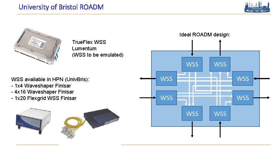 University of Bristol ROADM Ideal ROADM design: True. Flex WSS Lumentum (WSS to be