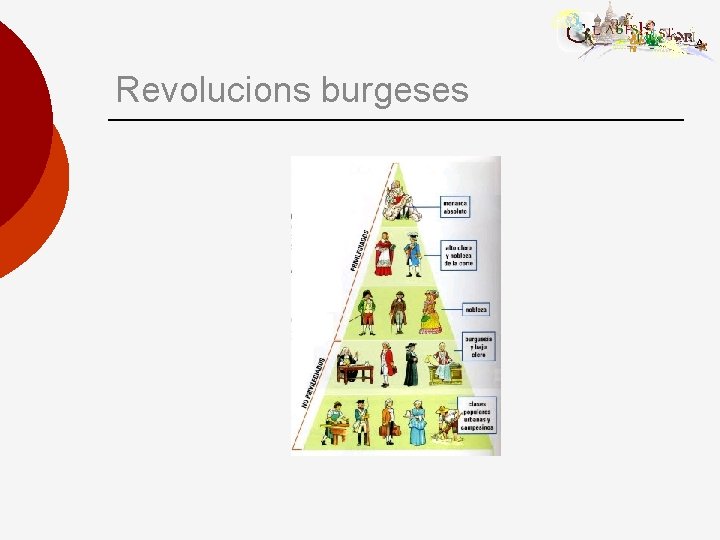 Revolucions burgeses 