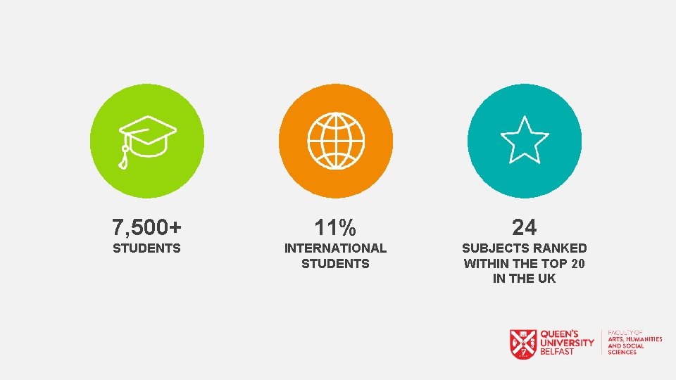 7, 500+ 11% 24 STUDENTS INTERNATIONAL STUDENTS SUBJECTS RANKED WITHIN THE TOP 20 IN