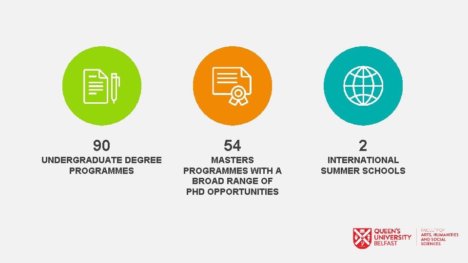 90 54 2 UNDERGRADUATE DEGREE PROGRAMMES MASTERS PROGRAMMES WITH A BROAD RANGE OF PHD