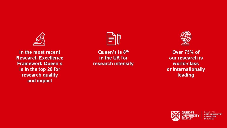 In the most recent Research Excellence Framework Queen’s is in the top 20 for