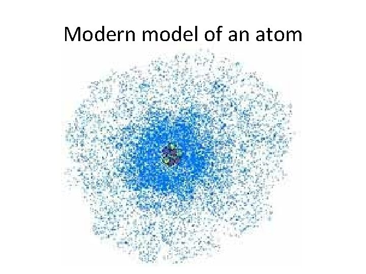 Modern model of an atom 