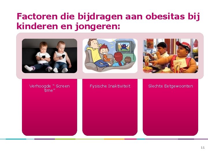 Factoren die bijdragen aan obesitas bij kinderen en jongeren: Verhoogde “ Screen time” Fysische