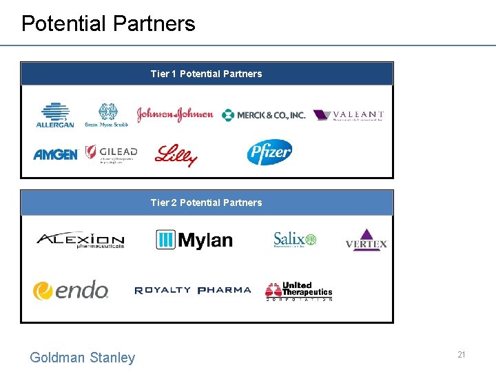 Potential Partners Tier 1 Potential Partners Tier 2 Potential Partners Goldman Stanley 21 