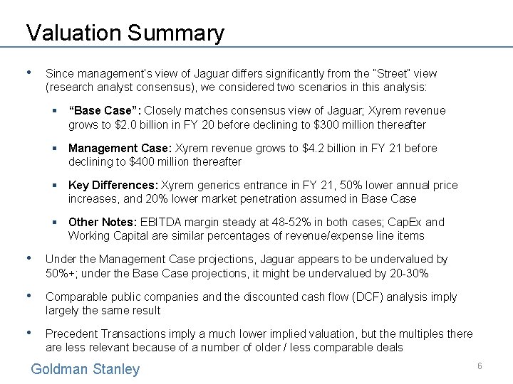 Valuation Summary • Since management’s view of Jaguar differs significantly from the “Street” view