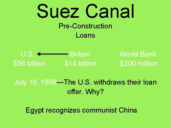 Suez Canal Pre-Construction Loans U. S. $56 billion Britain $14 billion World Bank $200