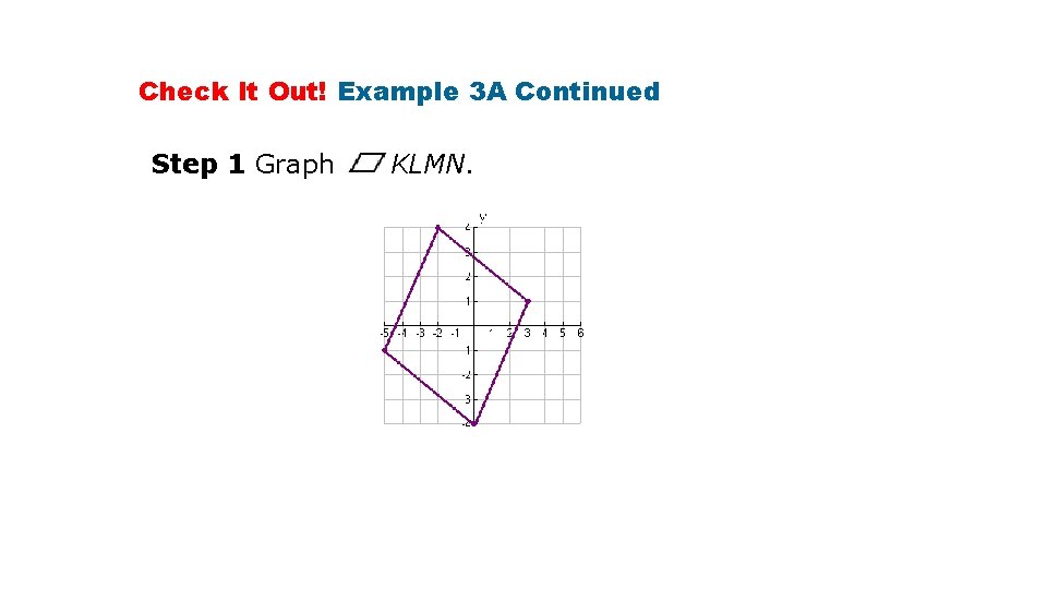 Check It Out! Example 3 A Continued Step 1 Graph KLMN. 