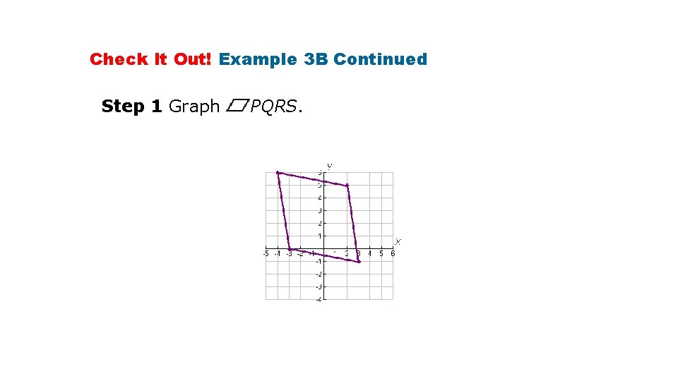 Check It Out! Example 3 B Continued Step 1 Graph PQRS. 