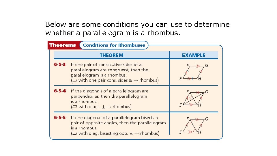 Below are some conditions you can use to determine whether a parallelogram is a