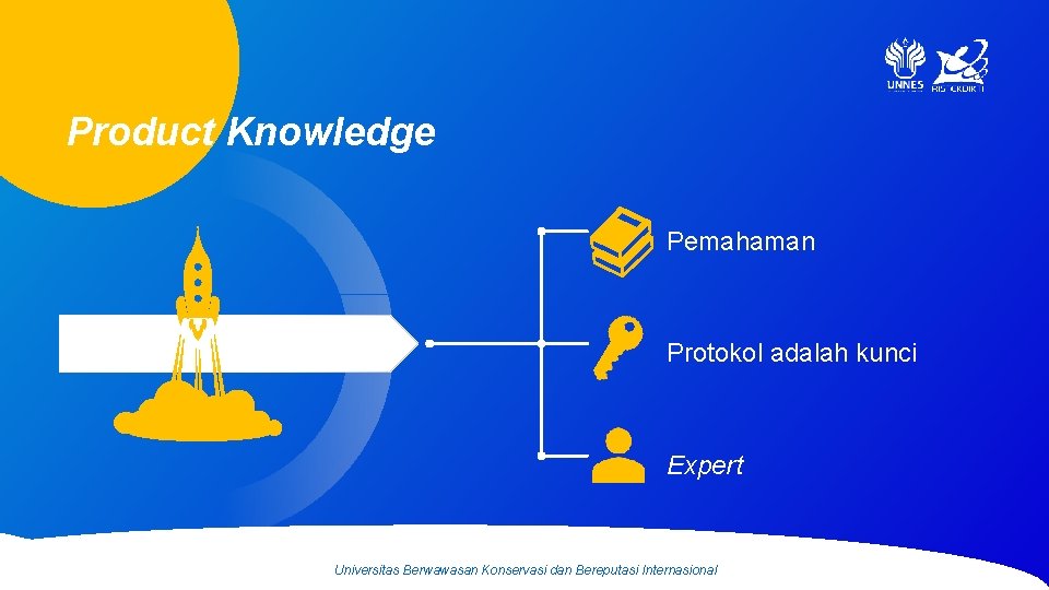 Product Knowledge Pemahaman Protokol adalah kunci Expert Universitas Berwawasan Konservasi dan Bereputasi Internasional 